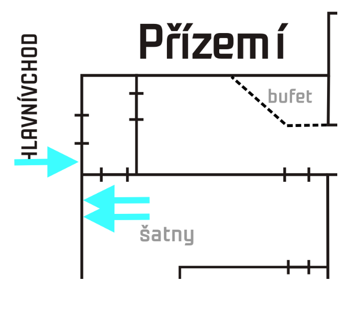 Polohy čteček v u vstupu do budovy